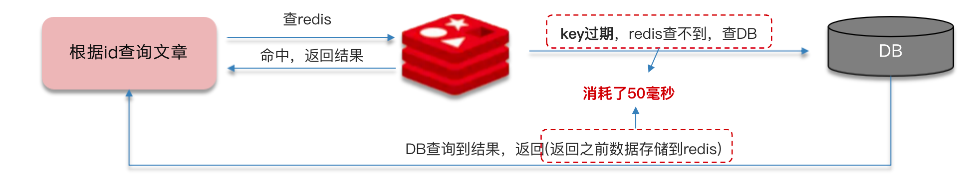 image-20231216133830592