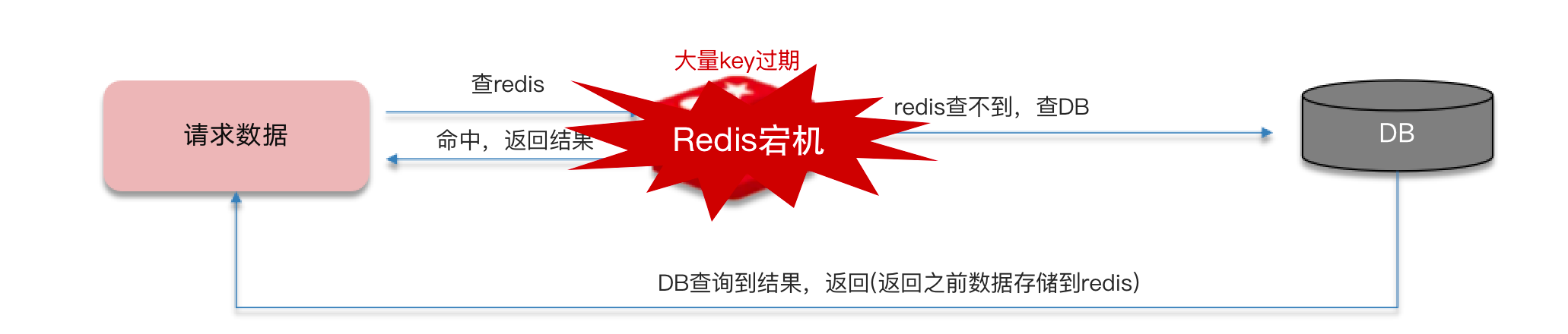 image-20231216134122553