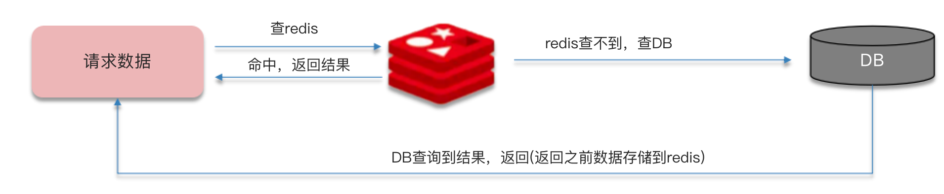 image-20231216140938938