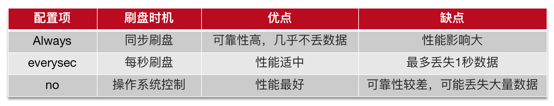 image-20231217004150092