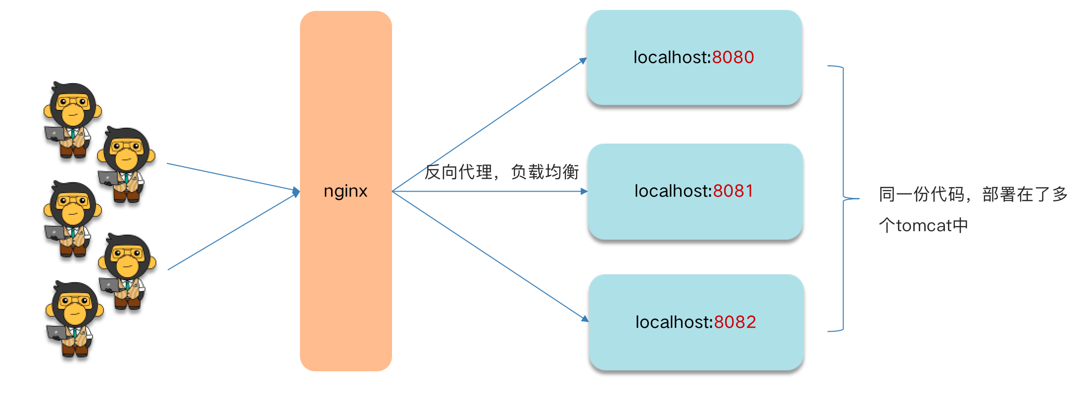 image-20231217024322470
