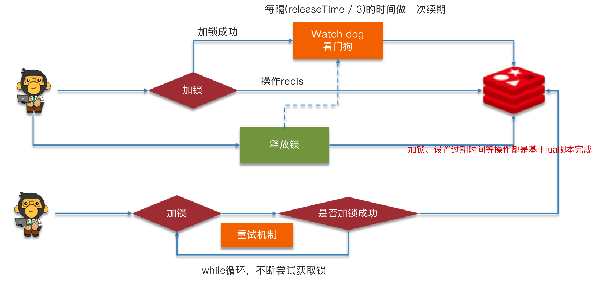 image-20231217025759758