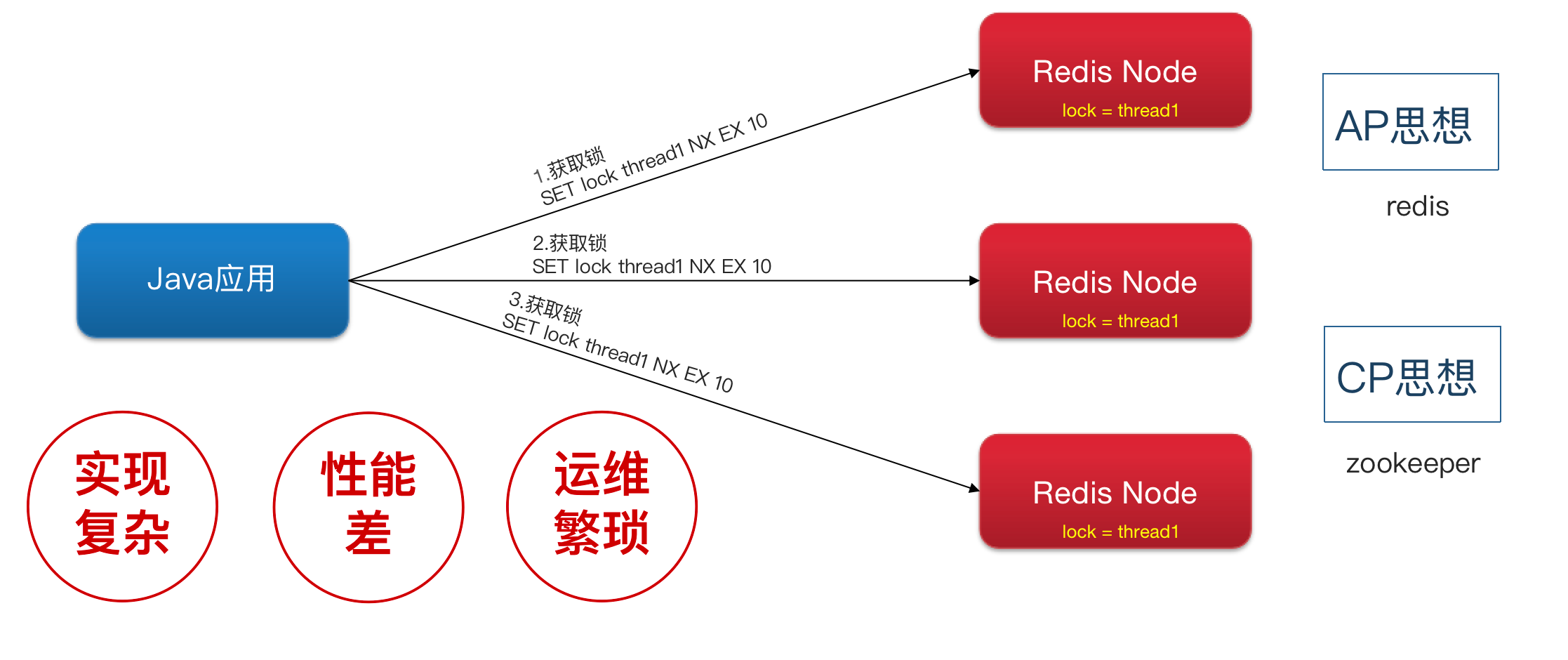 assets/image-20231217030548064.png