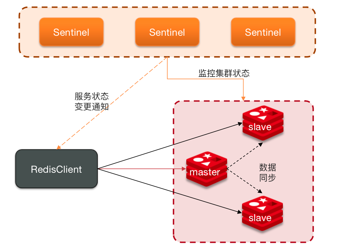 assets/image-20231217152313034.png