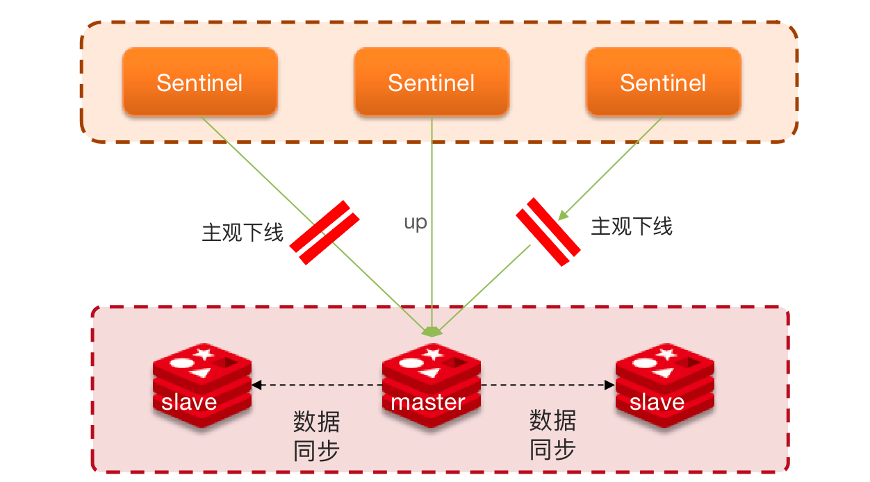 assets/image-20231217170611353.png