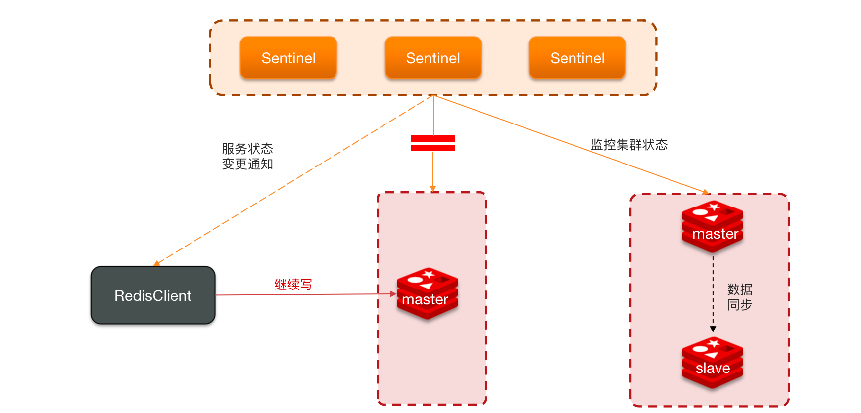 image-20231218093304817