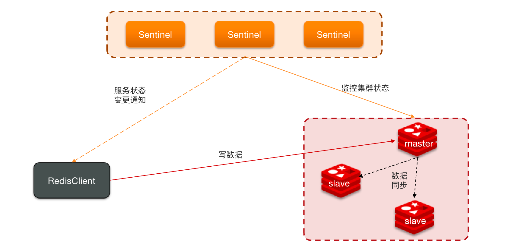 image-20231218093428579