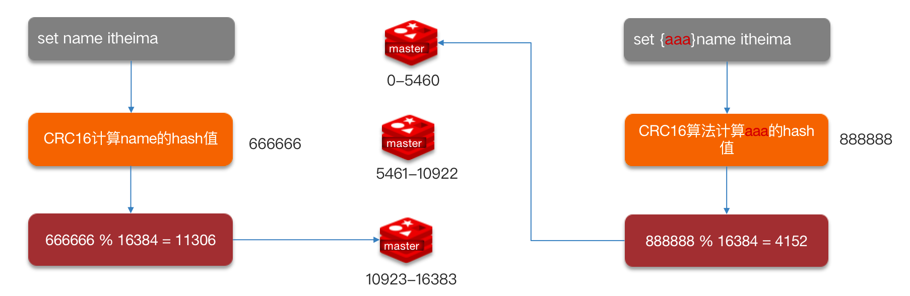 image-20231218102917074