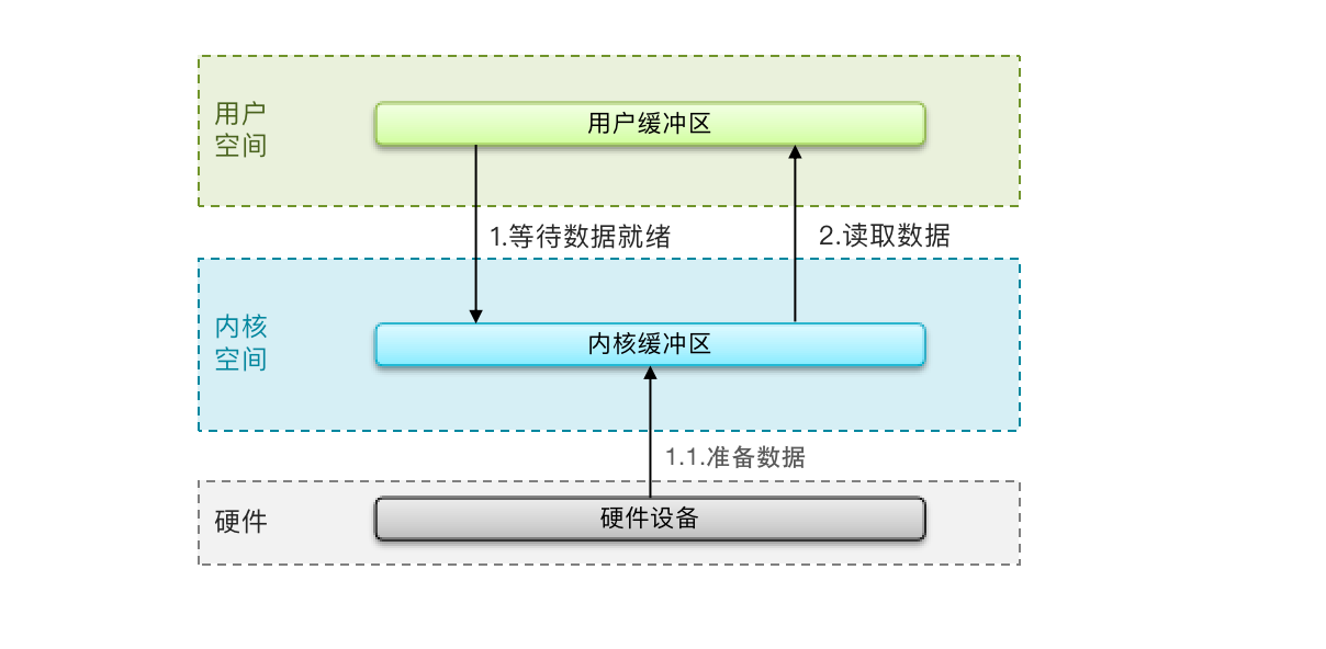 image-20231218104138367