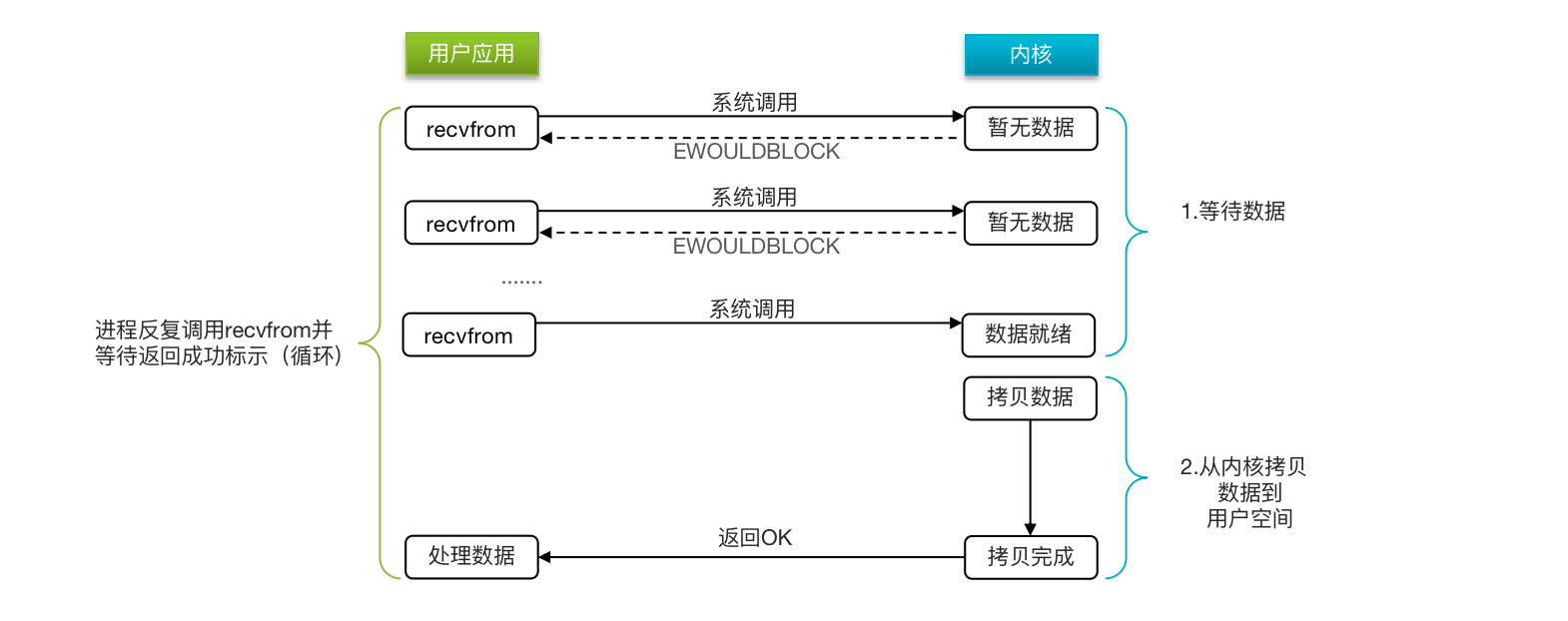 image-20231218110351048