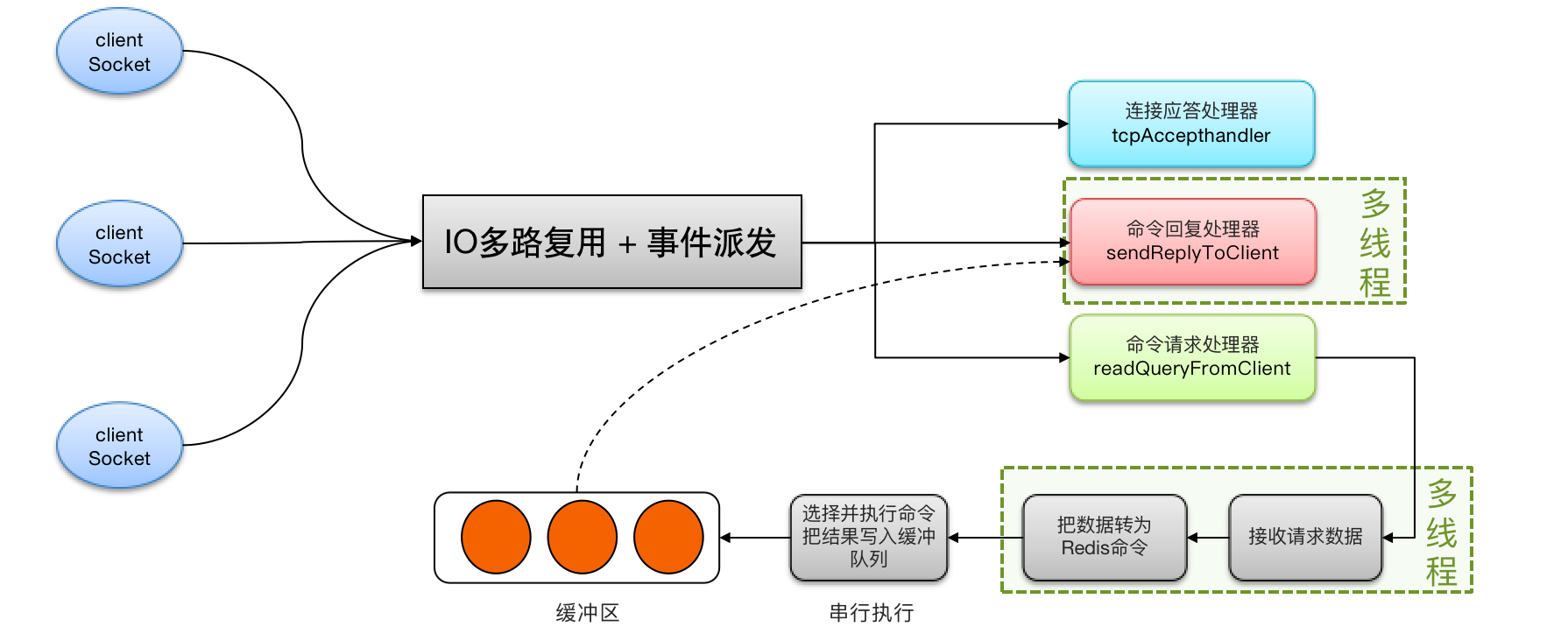 image-20231218111315642